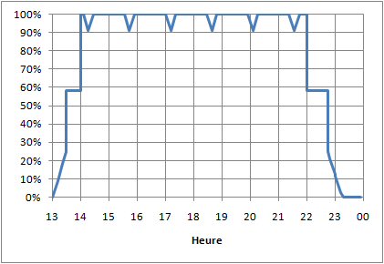 herve_20110907101935.jpg