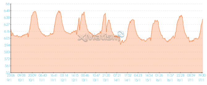 brakc_20120117220703-thumb.png