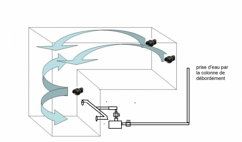 closed loop.png