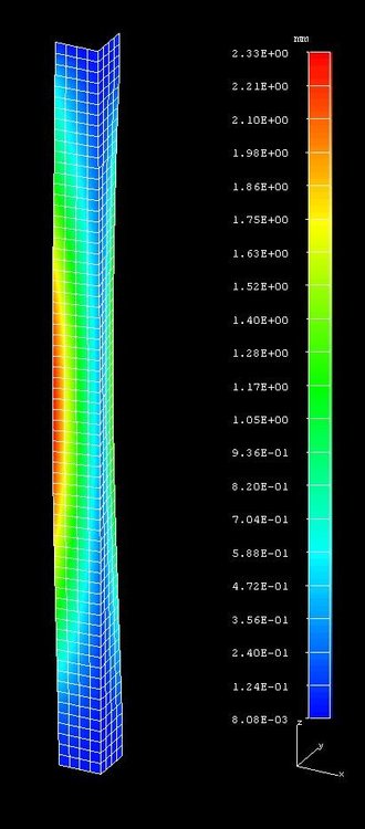 corniere_verticale.thumb.JPG.f3ec26276d10586b8cfd6a4c68ae9a9c.JPG