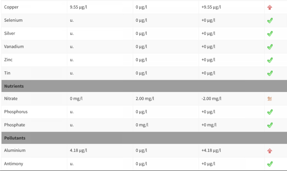 Capture d’écran 2021-06-29 à 00.04.39.png