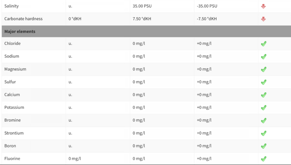 Capture d’écran 2021-06-29 à 00.04.00.png