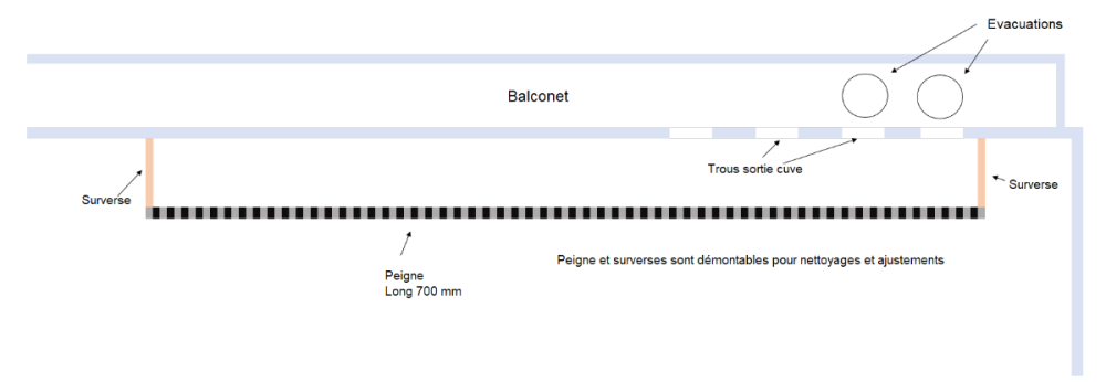 Balconet.thumb.png.d762b2bc865004e2d8adc189a9de1df6.png
